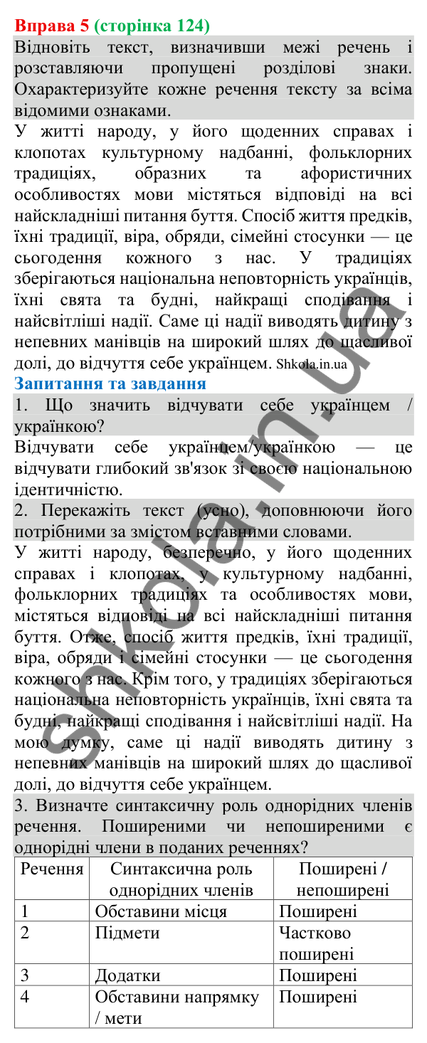 Відповідь до вправи 5 (с. 124) з української мови для 8 класу (Голуб, 2025): Просте ускладнене речення: узагальнення…