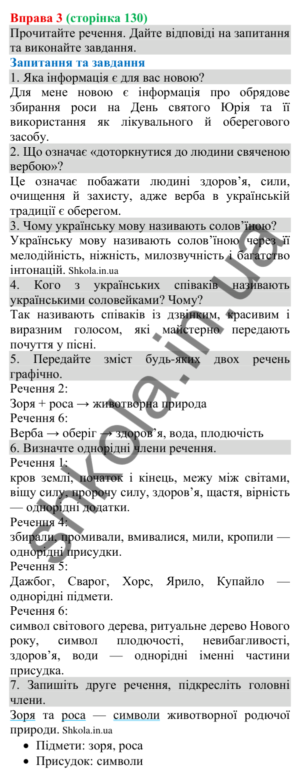 Відповідь до вправи 3 (с. 130) з української мови для 8 класу (Голуб, 2025): Українські знаки-символи