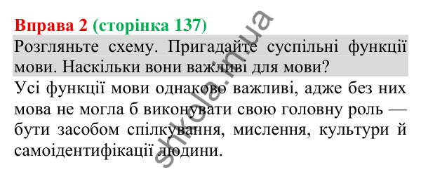 Відповідь до вправи 2 (с. 137) з української мови для 8 класу (Голуб, 2025): Естетика тексту інформації