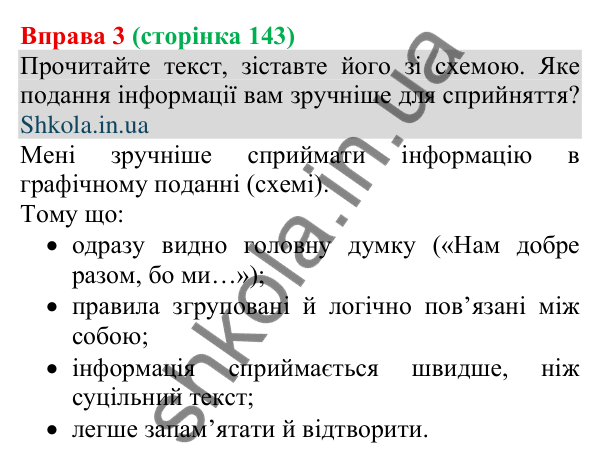Відповідь до вправи 3 (с. 143) з української мови для 8 класу (Голуб, 2025): Перетворення текстової інформації на графічну…
