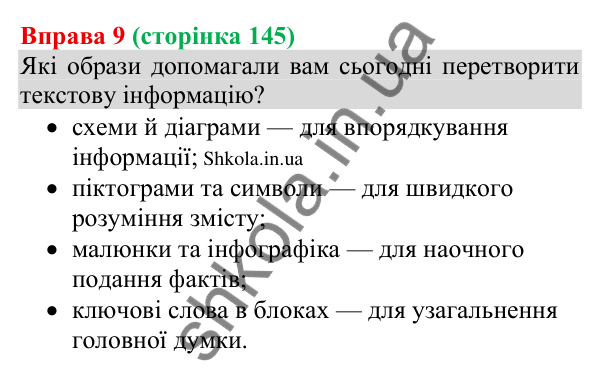 Відповідь до вправи 9 (с. 145) з української мови для 8 класу (Голуб, 2025): Перетворення текстової інформації на графічну…