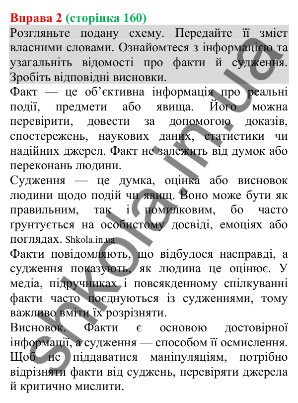 Відповідь до вправи 2 (с. 160) з української мови для 8 класу (Голуб, 2025): Ключові факти та судження про них