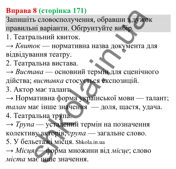Відповідь до вправи 8 (с. 171) з української мови для 8 класу (Голуб, 2025): Складники друкованого чи цифрового тексту
