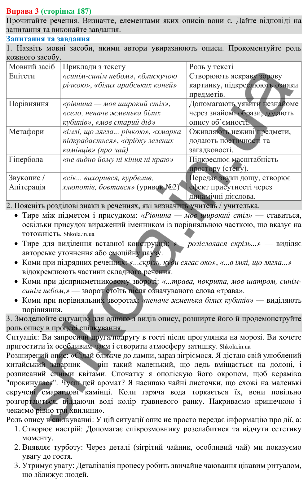 Відповідь до вправи 3 (с. 187) з української мови для 8 класу (Голуб, 2025): Опис як елемент мовлення