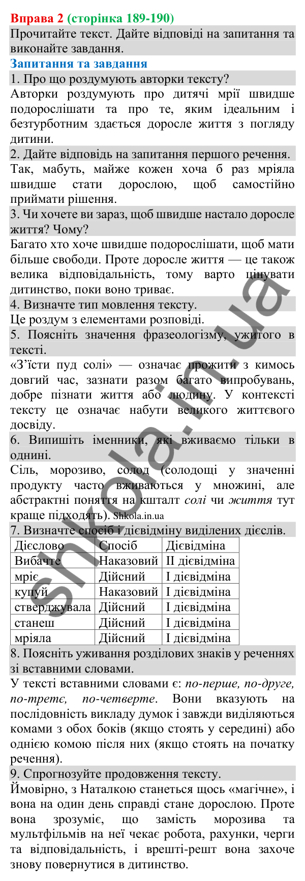 Відповідь до вправи 2 (с. 189-190) з української мови для 8 класу (Голуб, 2025): Роздуми над проблемою