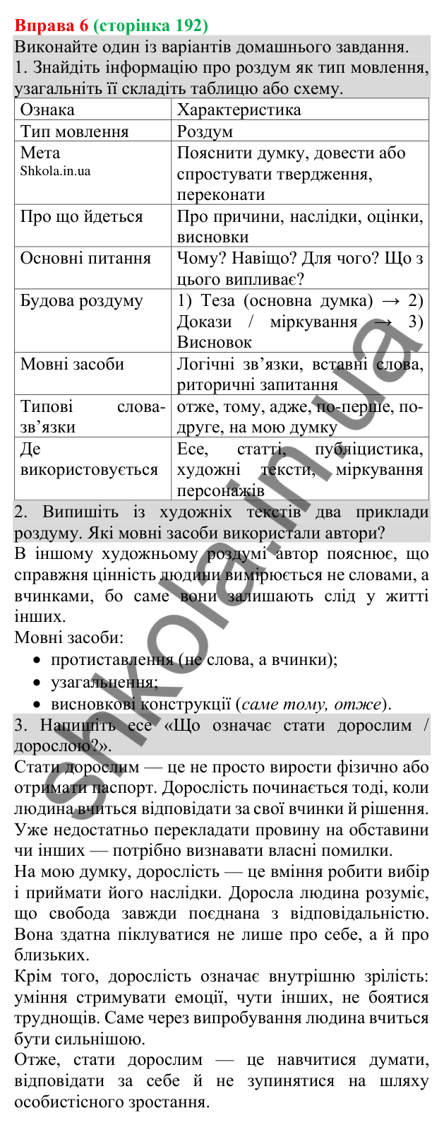 Відповідь до вправи 6 (с. 192) з української мови для 8 класу (Голуб, 2025): Роздуми над проблемою