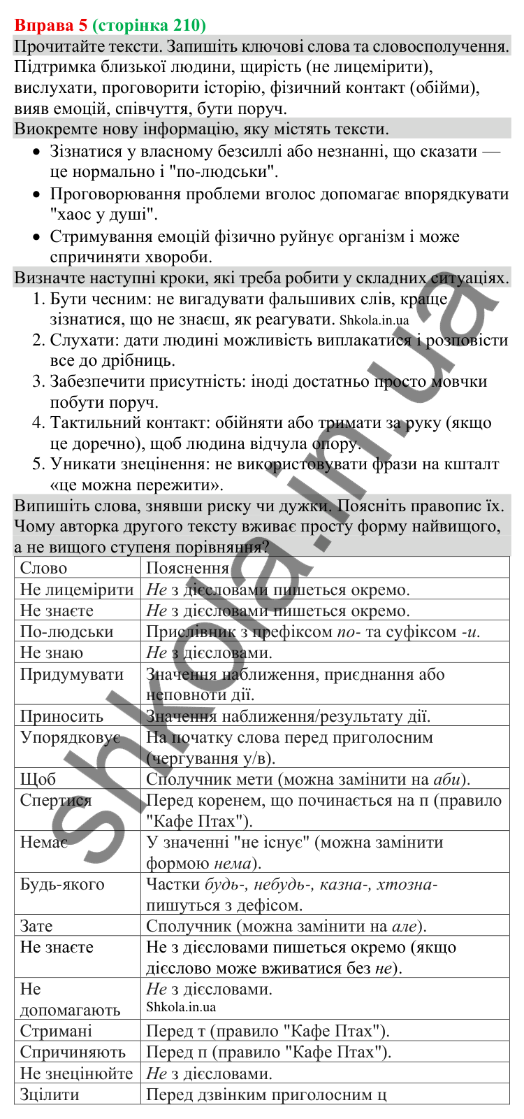 Відповідь до вправи 5 (с. 210) з української мови для 8 класу (Голуб, 2025): Співчуття
