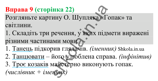 Відповідь до вправи 9 (с. 22) з української мови для 8 класу (Голуб, 2025): Головні члени речення. Види та способи вираження…