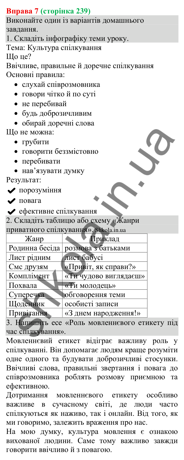 Відповідь до вправи 7 (с. 239) з української мови для 8 класу (Голуб, 2025): Культура приватного спілкування. Засоби впливу