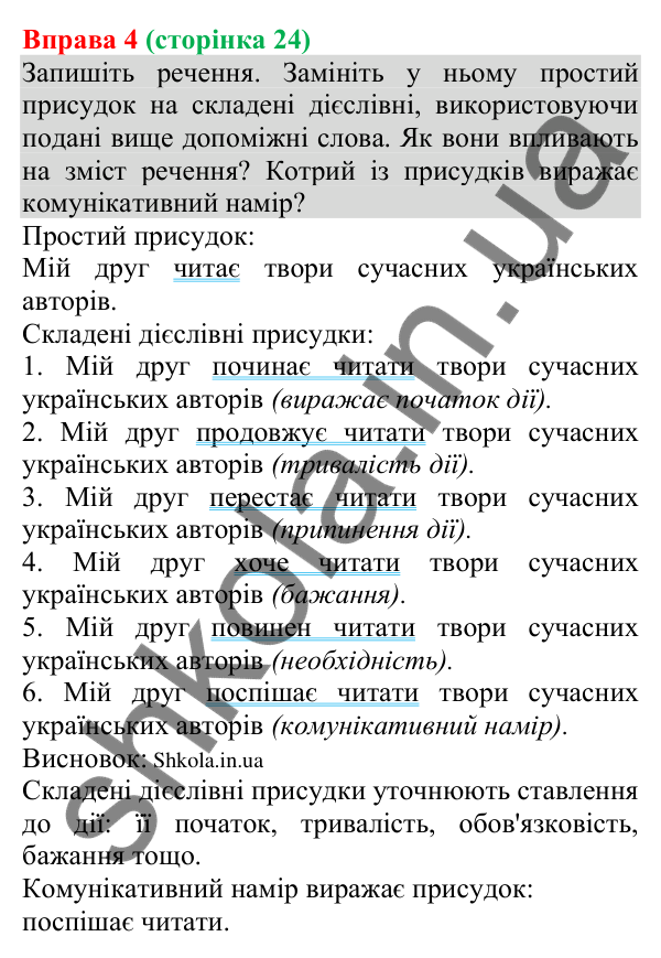 Відповідь до вправи 4 (с. 24) з української мови для 8 класу (Голуб, 2025): Види та способи вираження присудків