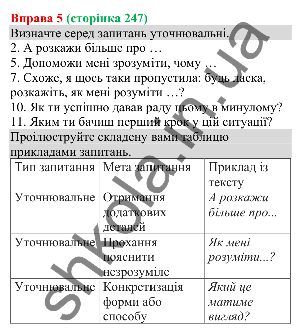 Відповідь до вправи 5 (с. 247) з української мови для 8 класу (Голуб, 2025): Роль запитань у спілкуванні. Уточнювальні…