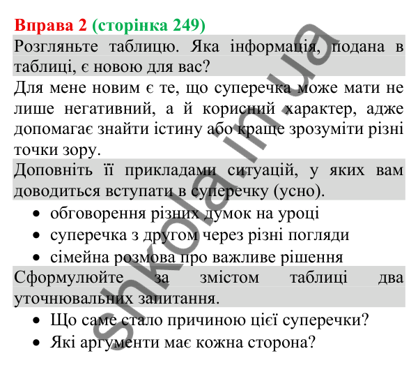 Відповідь до вправи 2 (с. 249) з української мови для 8 класу (Голуб, 2025): Визначення понять у процесі суперечки