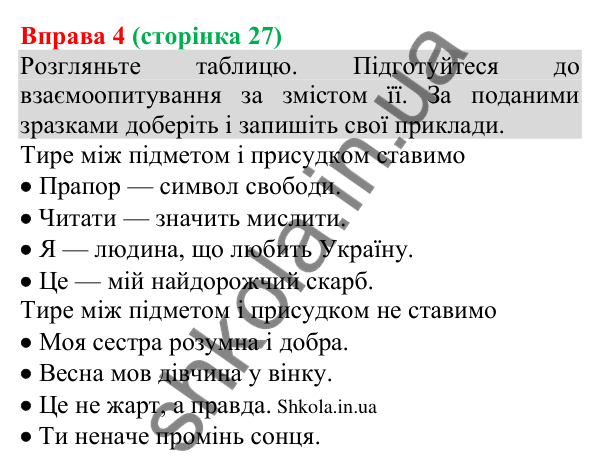Відповідь до вправи 4 (с. 27) з української мови для 8 класу (Голуб, 2025): Тире між підметом і присудком