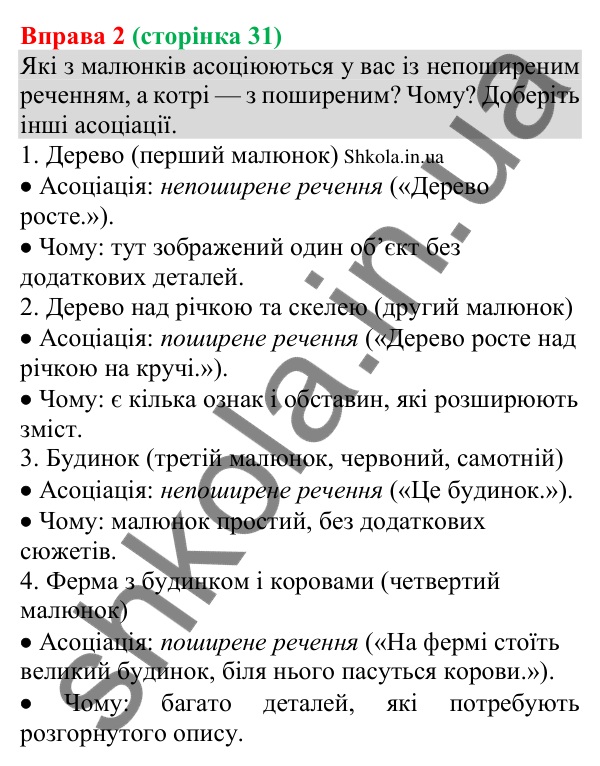 Відповідь до вправи 2 (с. 31) з української мови для 8 класу (Голуб, 2025): Речення поширені й непоширені. Другорядні члени…