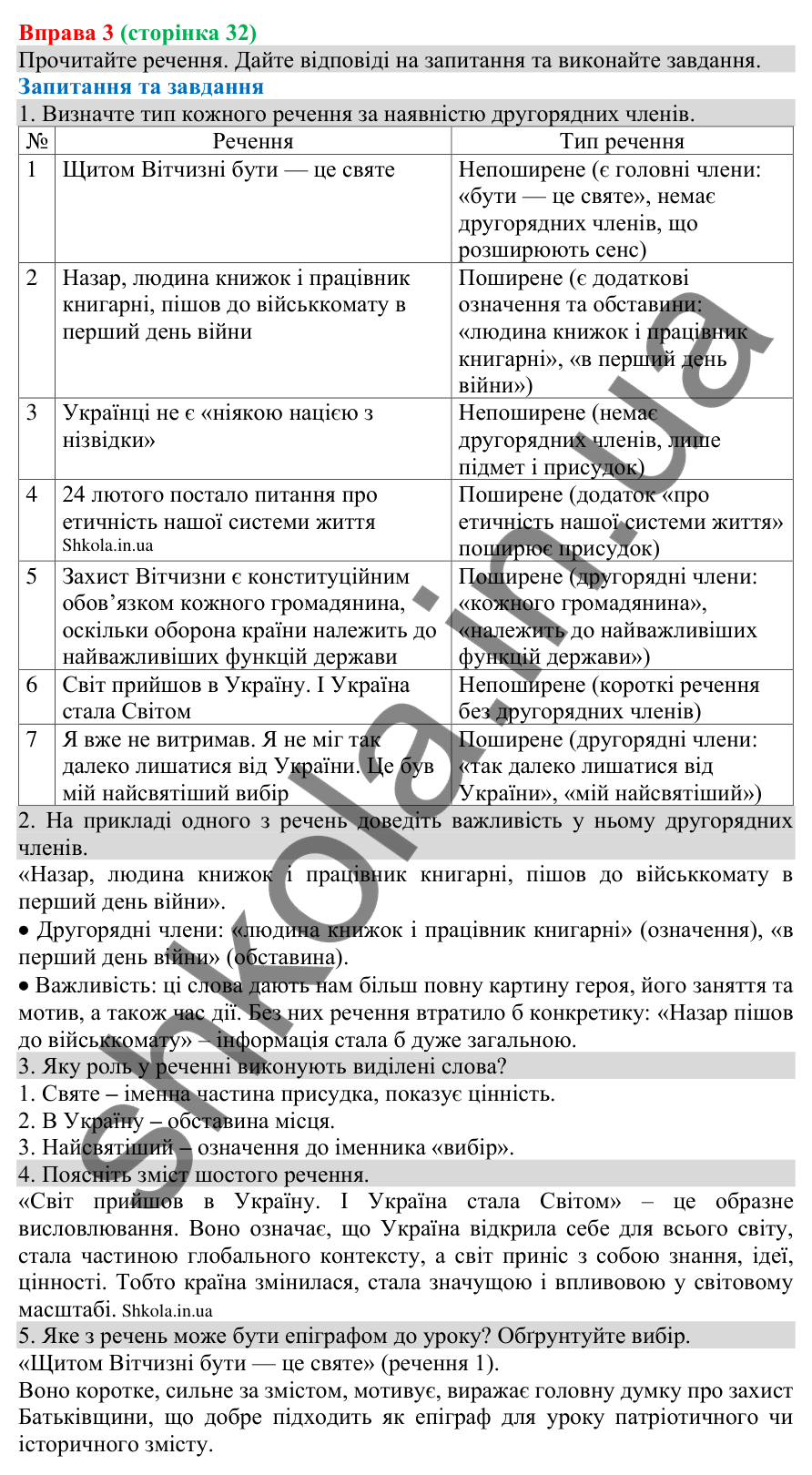 Відповідь до вправи 3 (с. 32) з української мови для 8 класу (Голуб, 2025): Речення поширені й непоширені. Другорядні члени…