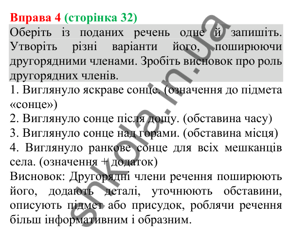 Відповідь до вправи 4 (с. 32) з української мови для 8 класу (Голуб, 2025): Речення поширені й непоширені. Другорядні члени…