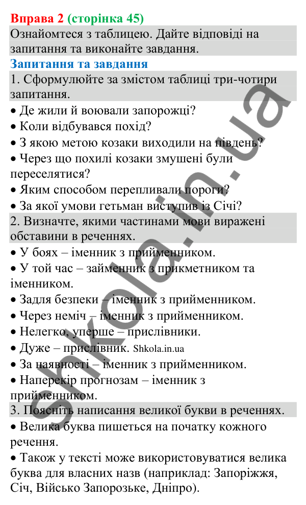 Відповідь до вправи 2 (с. 45) з української мови для 8 класу (Голуб, 2025): Види та способи вираження обставин
