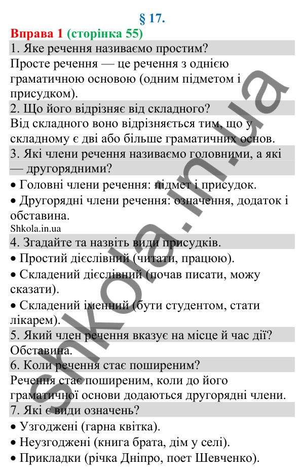 Відповідь до вправи 1 (с. 55) з української мови для 8 класу (Голуб, 2025): Узагальнення вивченого