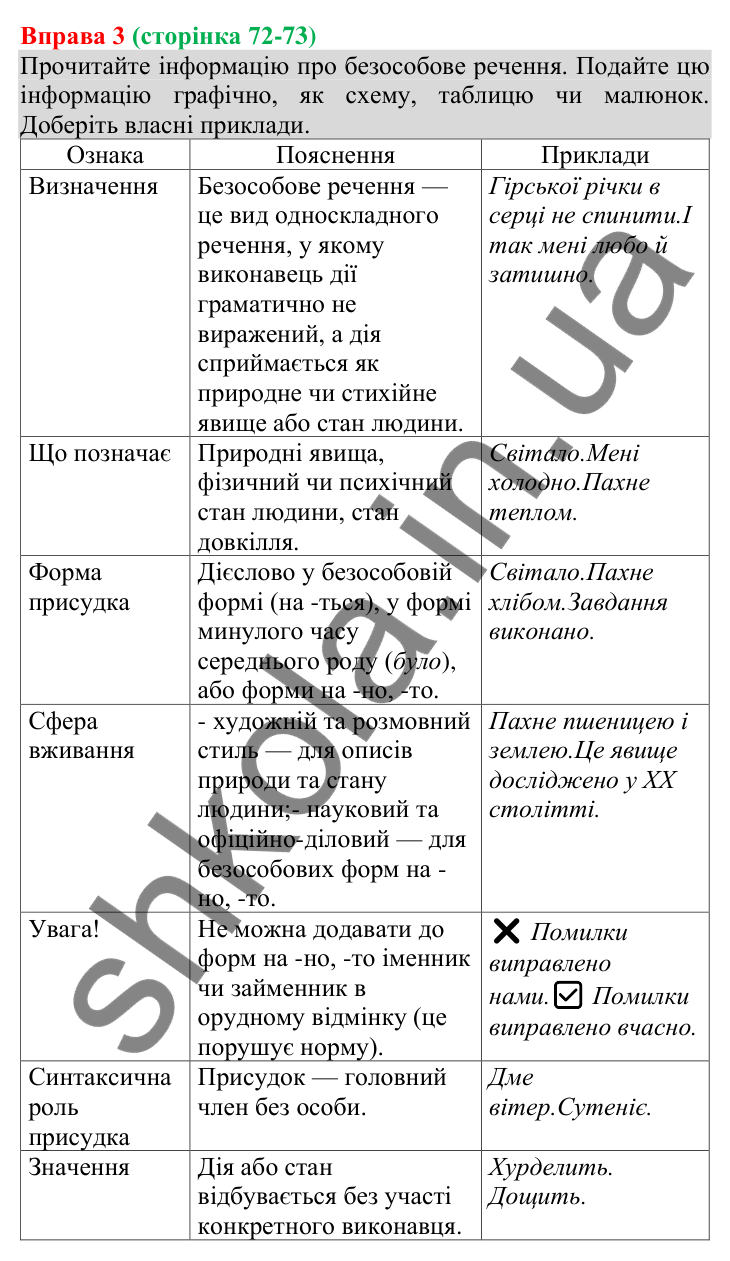 Відповідь до вправи 3 (с. 72-73) з української мови для 8 класу (Голуб, 2025): Безособове речення