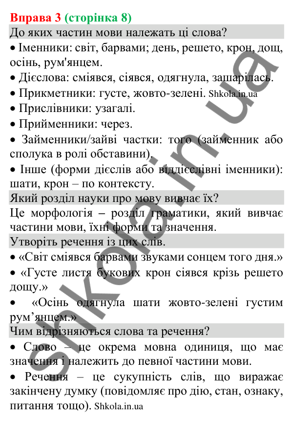 Відповідь до вправи 3 (с. 8) з української мови для 8 класу (Голуб, 2025): Відомості про синтаксис