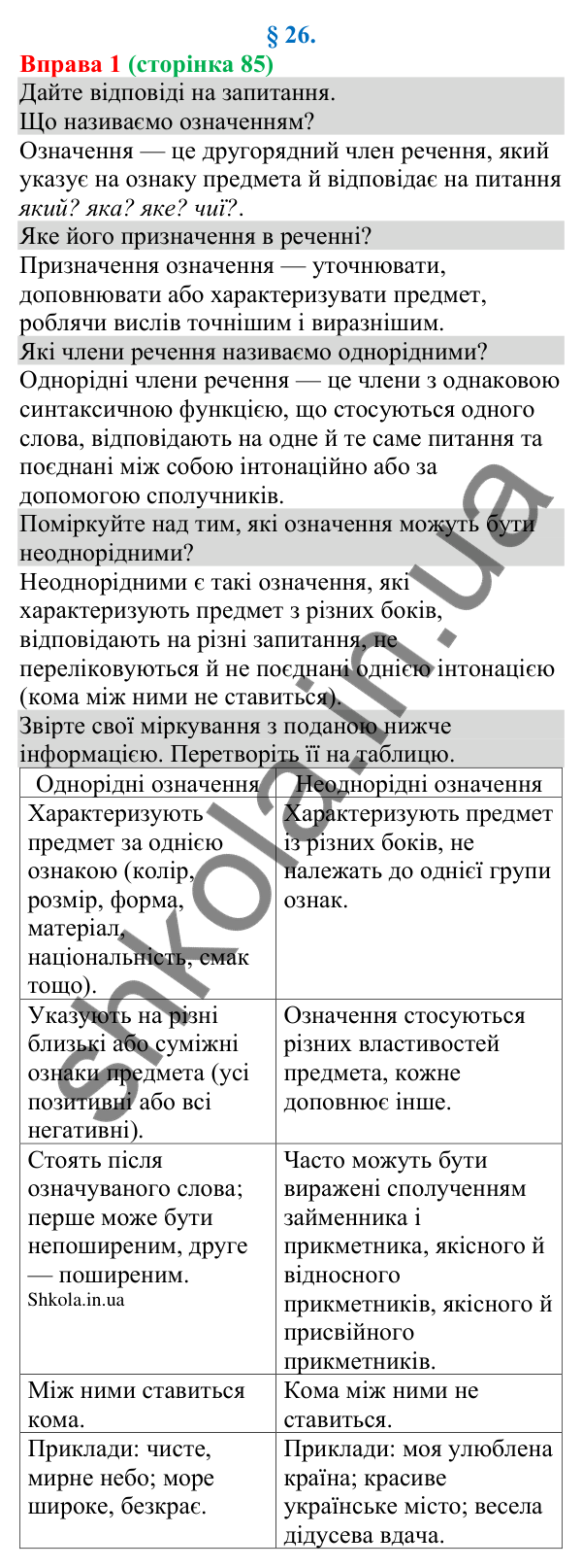 Відповідь до вправи 1 (с. 85) з української мови для 8 класу (Голуб, 2025): Однорідні й неоднорідні означення