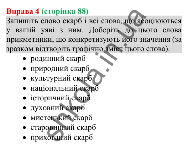 Відповідь до вправи 4 (с. 88) з української мови для 8 класу (Голуб, 2025): Однорідні додатки