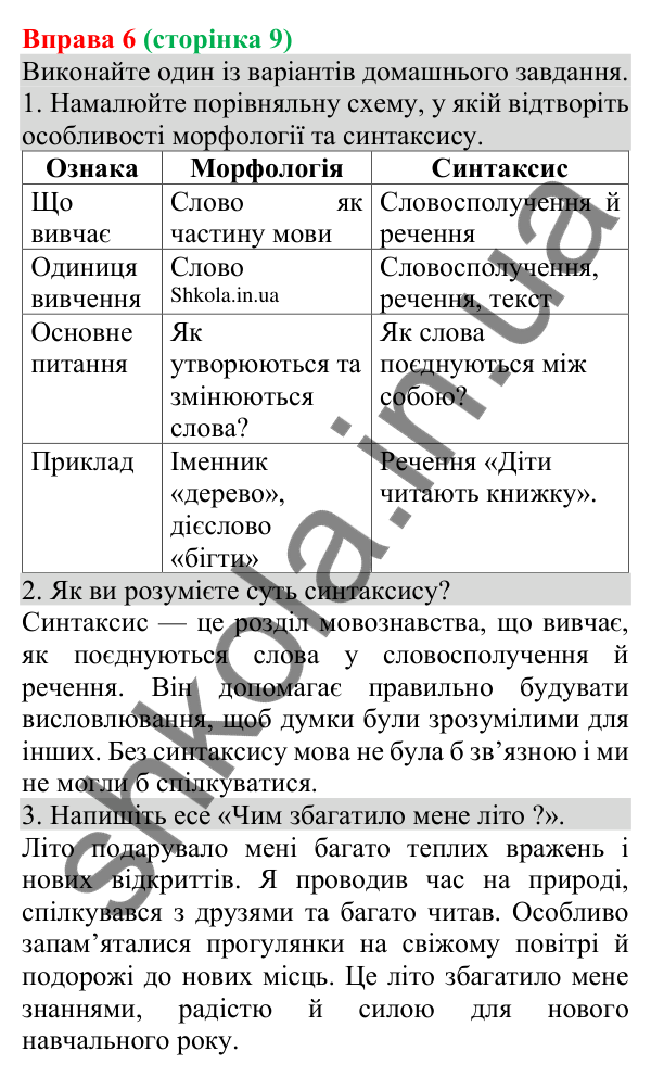 Відповідь до вправи 6 (с. 9) з української мови для 8 класу (Голуб, 2025): Відомості про синтаксис