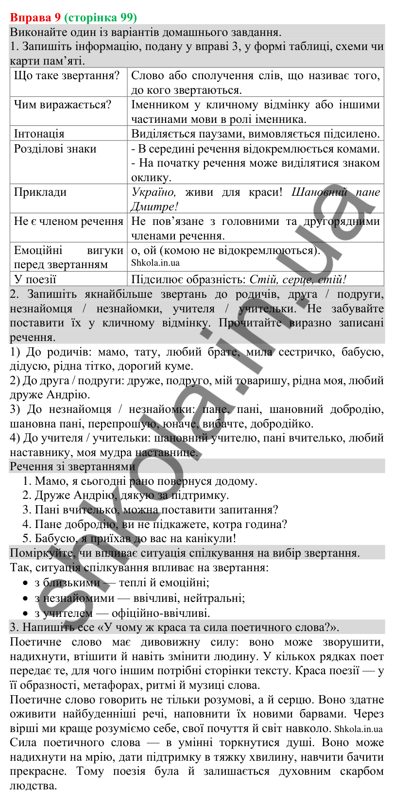 Відповідь до вправи 9 (с. 99) з української мови для 8 класу (Голуб, 2025): Речення зі звертаннями: види звертань і…