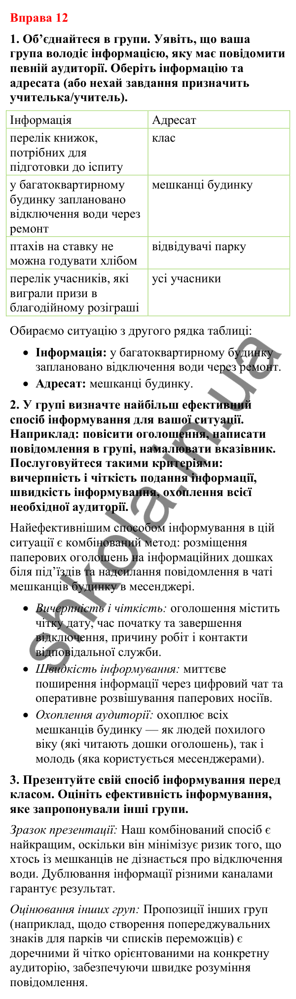 Відповіді до вправи 12 (с. 12) з української мови для 8 класу (Літвінова, 2025): Інформація. Знаки навколо нас як засіб інфо…