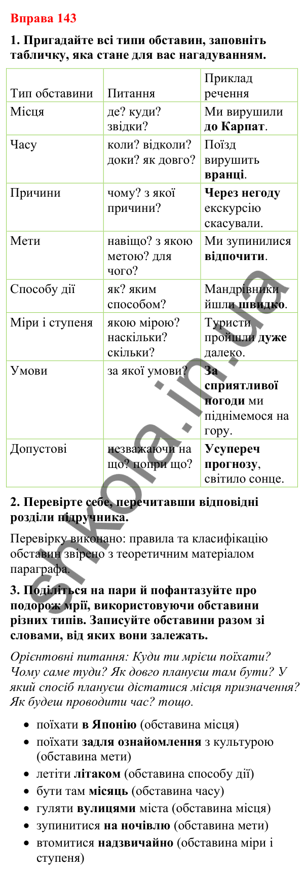 Відповіді до вправи 143 (с. 107) з української мови для 8 класу (Літвінова, 2025): Обставина. Види обставин за значенням