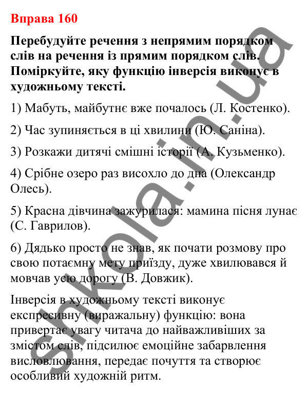 Відповіді до вправи 160 (с. 131) з української мови для 8 класу (Літвінова, 2025): Порядок слів у реченні. Логічний наголос