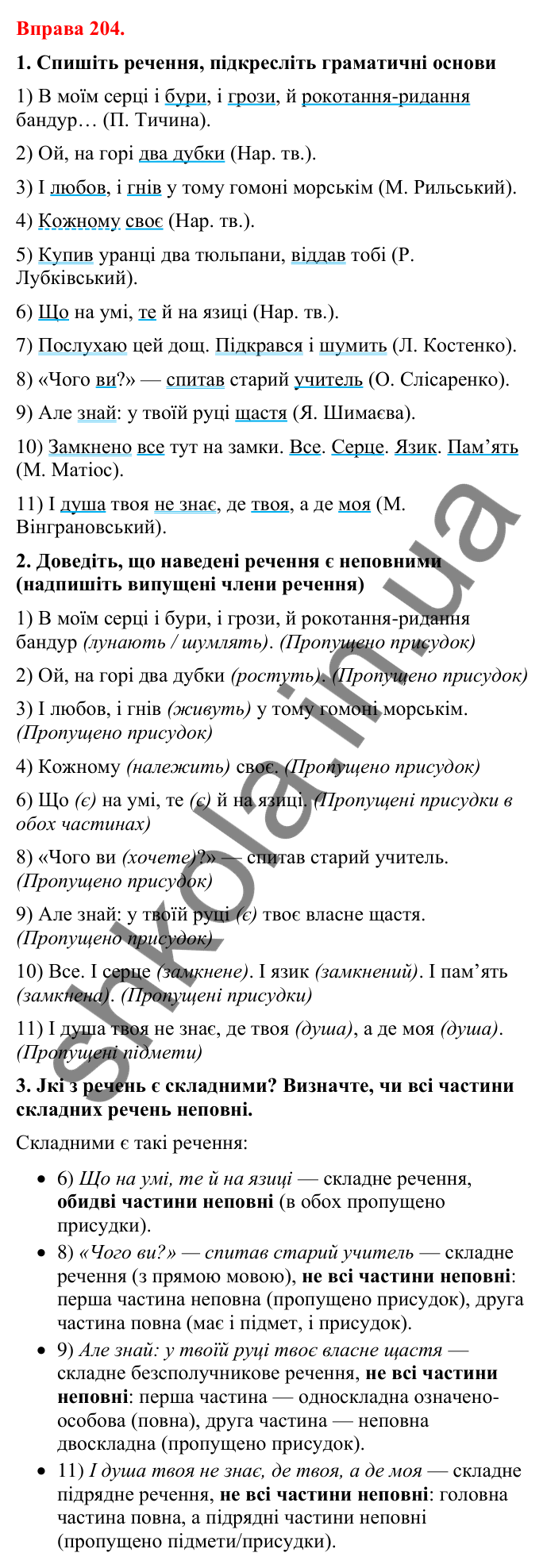 Відповіді до вправи 204 (с. 167) з української мови для 8 класу (Літвінова, 2025): Повні й неповні речення. Особливості вжив…