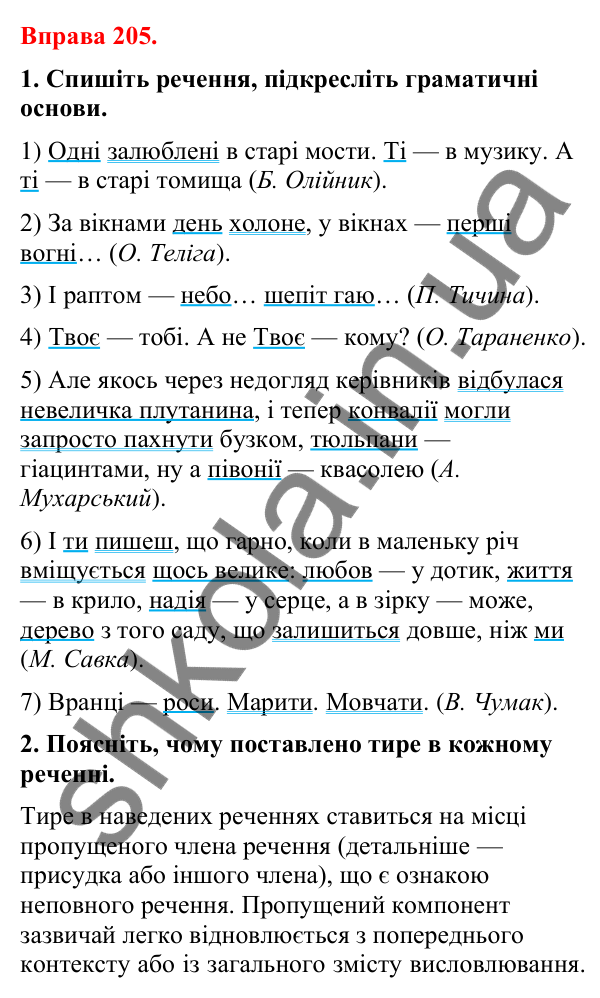 Відповіді до вправи 205 (с. 167) з української мови для 8 класу (Літвінова, 2025): Повні й неповні речення. Особливості вжив…