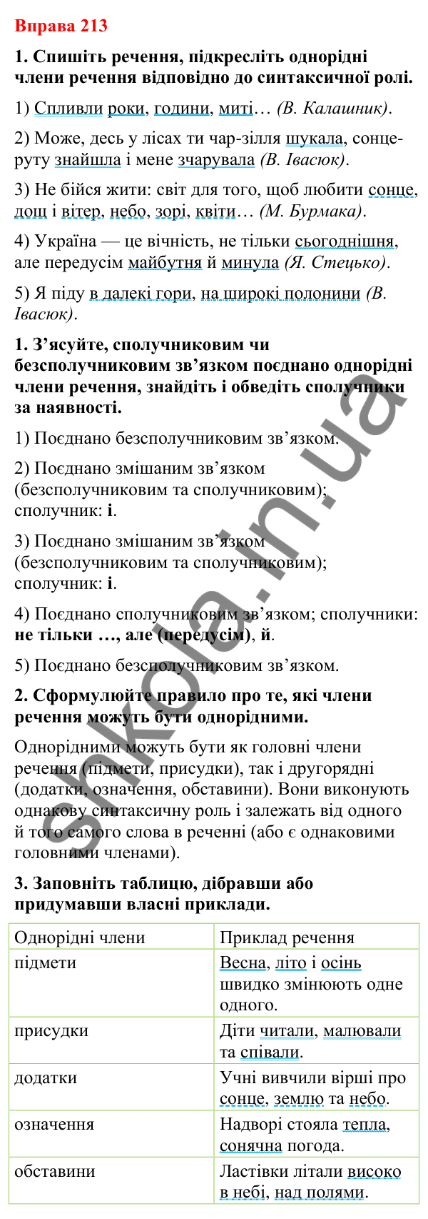 Відповіді до вправи 213 (с. 180) з української мови для 8 класу (Літвінова, 2025): Однорідні члени речення. Особливості побу…
