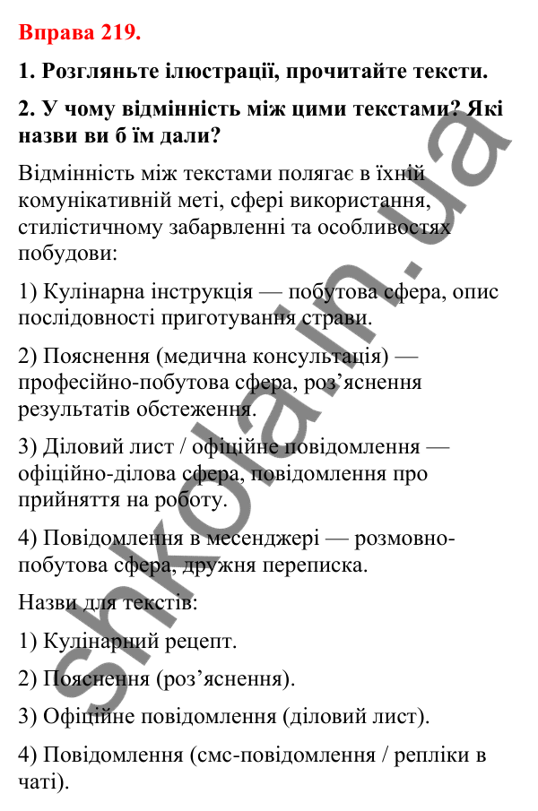 Відповіді до вправи 219 (с. 186) з української мови для 8 класу (Літвінова, 2025): Жанри мовлення. Пояснення. Кулінарний рец…
