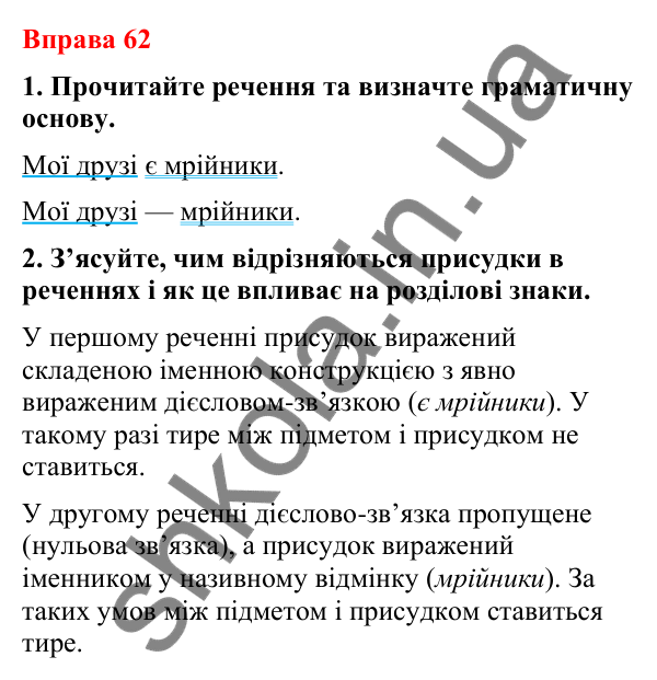 Відповіді до вправи 62 (с. 53) з української мови для 8 класу (Літвінова, 2025): Тире між підметом і присудком
