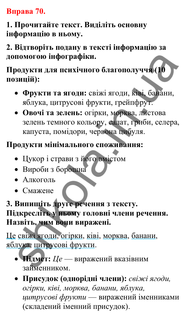Відповіді до вправи 70 (с. 62) з української мови для 8 класу (Літвінова, 2025): Трансформування текстової інформації в граф…