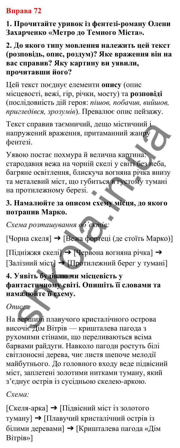 Відповіді до вправи 72 (с. 62) з української мови для 8 класу (Літвінова, 2025): Трансформування текстової інформації в граф…