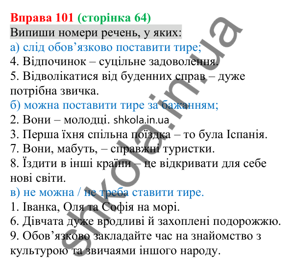Відповідь до вправи 101 (с. 64) з української мови для 8 класу (Онатій, 2025): Тире між підметом і присудком