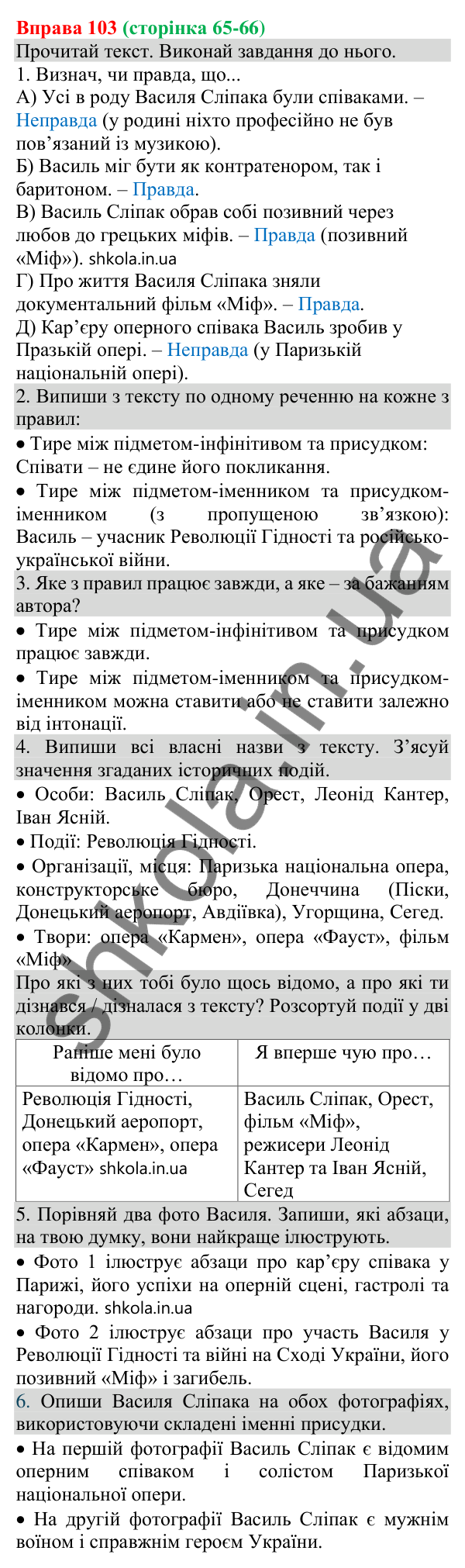 Відповідь до вправи 103 (с. 65) з української мови для 8 класу (Онатій, 2025): Тире між підметом і присудком