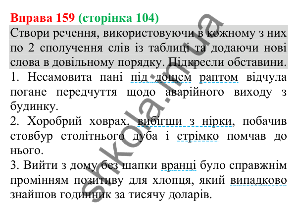 Відповідь до вправи 159 (с. 104) з української мови для 8 класу (Онатій, 2025): Види обставин за значенням, способи їх…