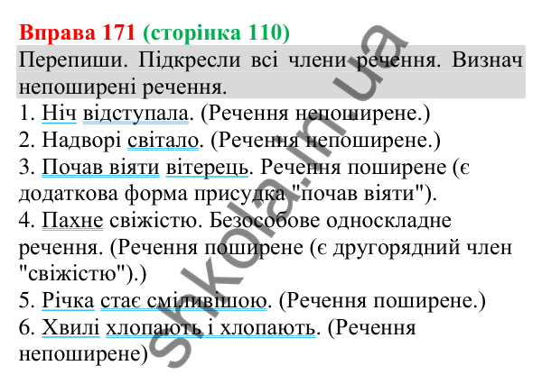 Відповідь до вправи 171 (с. 110) з української мови для 8 класу (Онатій, 2025): Другорядні члени речення. Узагальнення