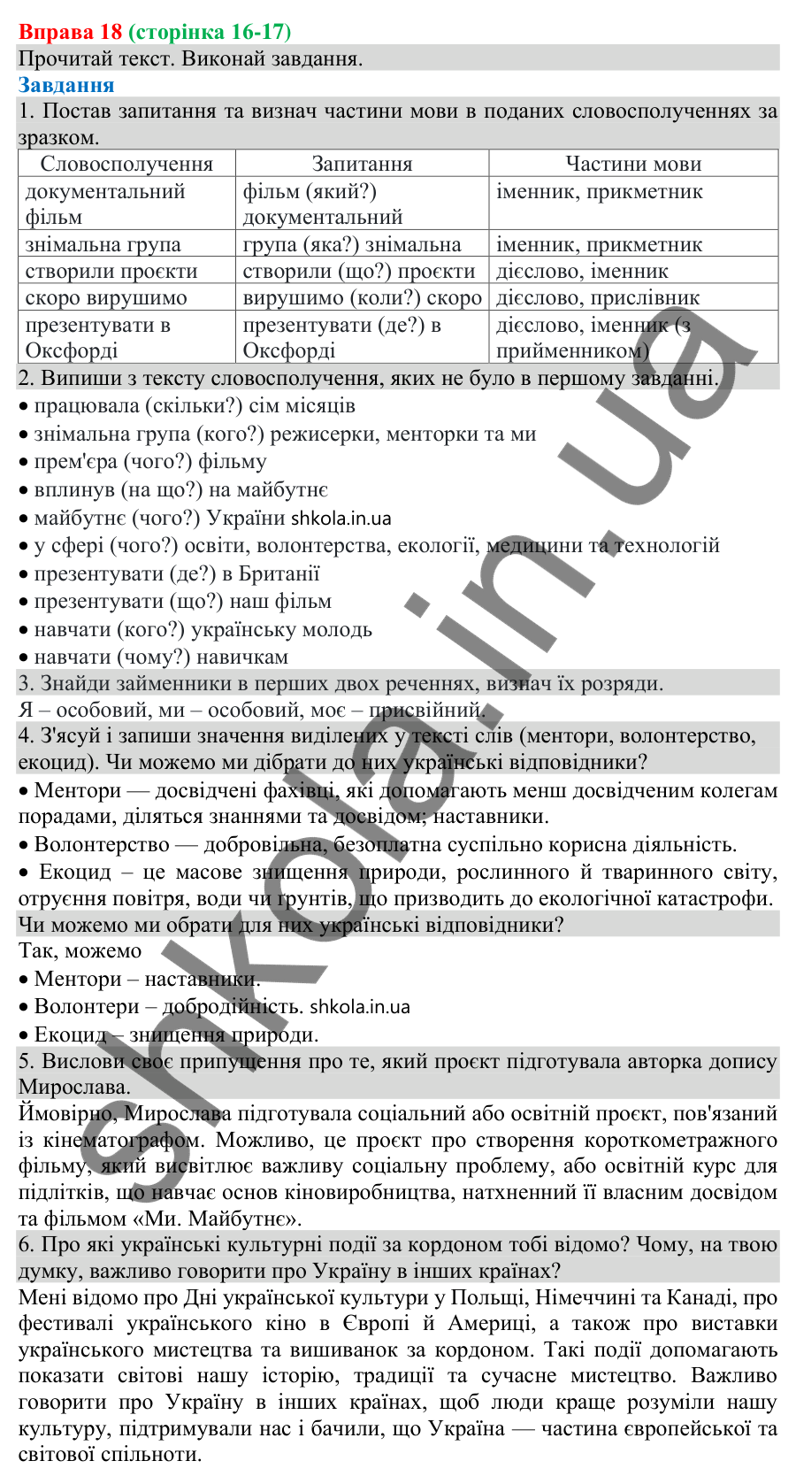 Відповідь до вправи 18 (с. 16) з української мови для 8 класу (Онатій, 2025): Словосполучення. Частини мови як будівельний…