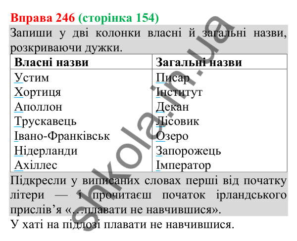 Відповідь до вправи 246 (с. 154) з української мови для 8 класу (Онатій, 2025): Просте неускладнене речення. Узагальнення