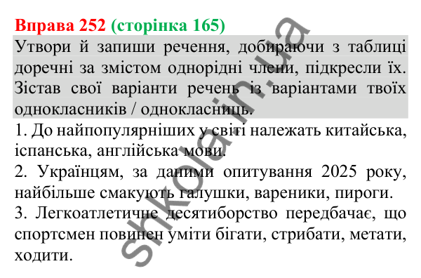 Відповідь до вправи 252 (с. 165) з української мови для 8 класу (Онатій, 2025): Однорідні члени речення