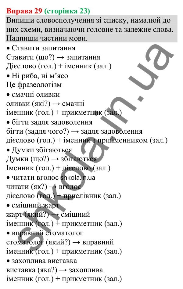 Відповідь до вправи 29 (с. 23) з української мови для 8 класу (Онатій, 2025): Будова й види словосполучень за способом…