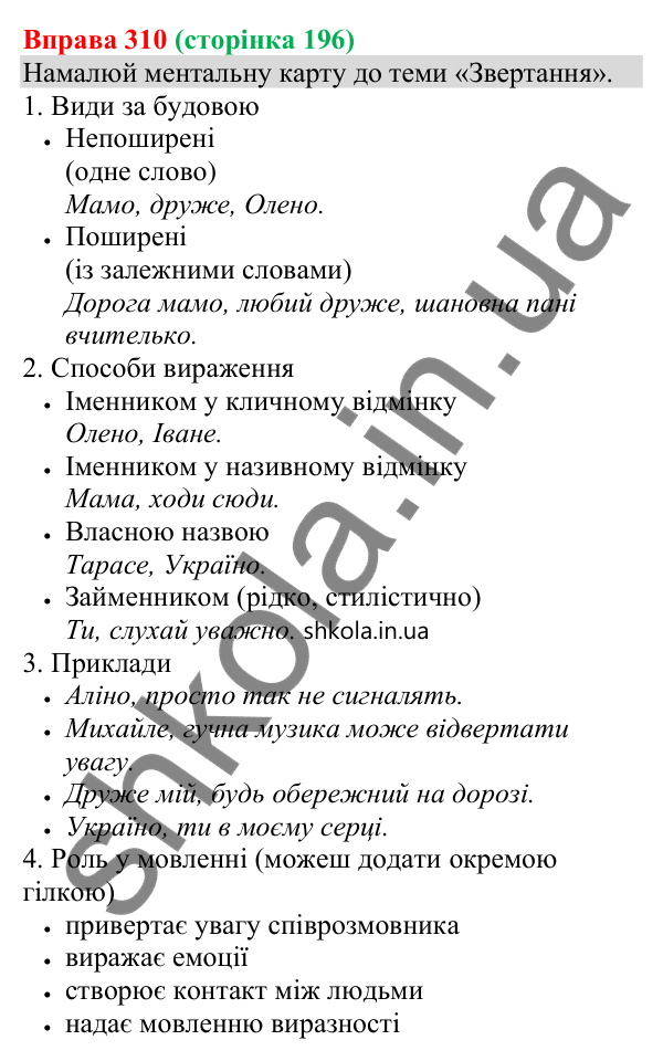Відповідь до вправи 310 (с. 196) з української мови для 8 класу (Онатій, 2025): Звертання непоширені та поширені. Розділові…