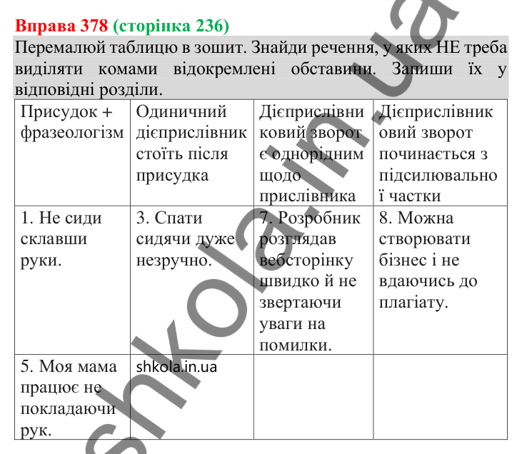 Відповідь до вправи 378 (с. 236) з української мови для 8 класу (Онатій, 2025): Відокремлені обставини. Розділові знаки при…