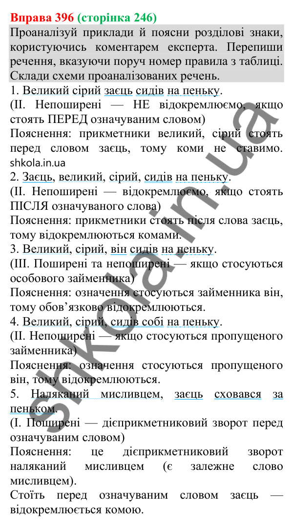 Відповідь до вправи 396 (с. 246) з української мови для 8 класу (Онатій, 2025): Відокремлені означення. Розділові знаки при…
