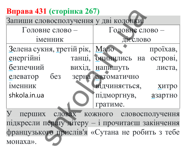 Відповідь до вправи 431 (с. 267) з української мови для 8 класу (Онатій, 2025): Словосполучення та речення